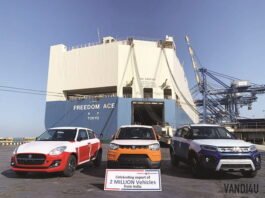 Maruti Suzuki achieves 2 Million export milestone | Vandi4u